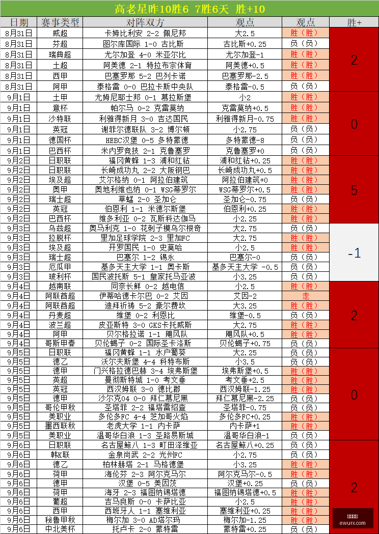 中石油超百,台订单背后,的巡操一体,米兰体育,米兰平台,体育直播,米兰娱乐,体育竞猜